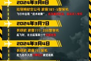 三亚印度空难伤亡惨重，安全事故频发，波音再添“麻烦事”｜图览天下